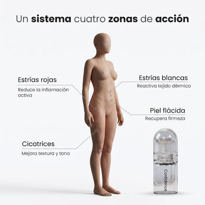 Sistema de Microinfusión PDRN